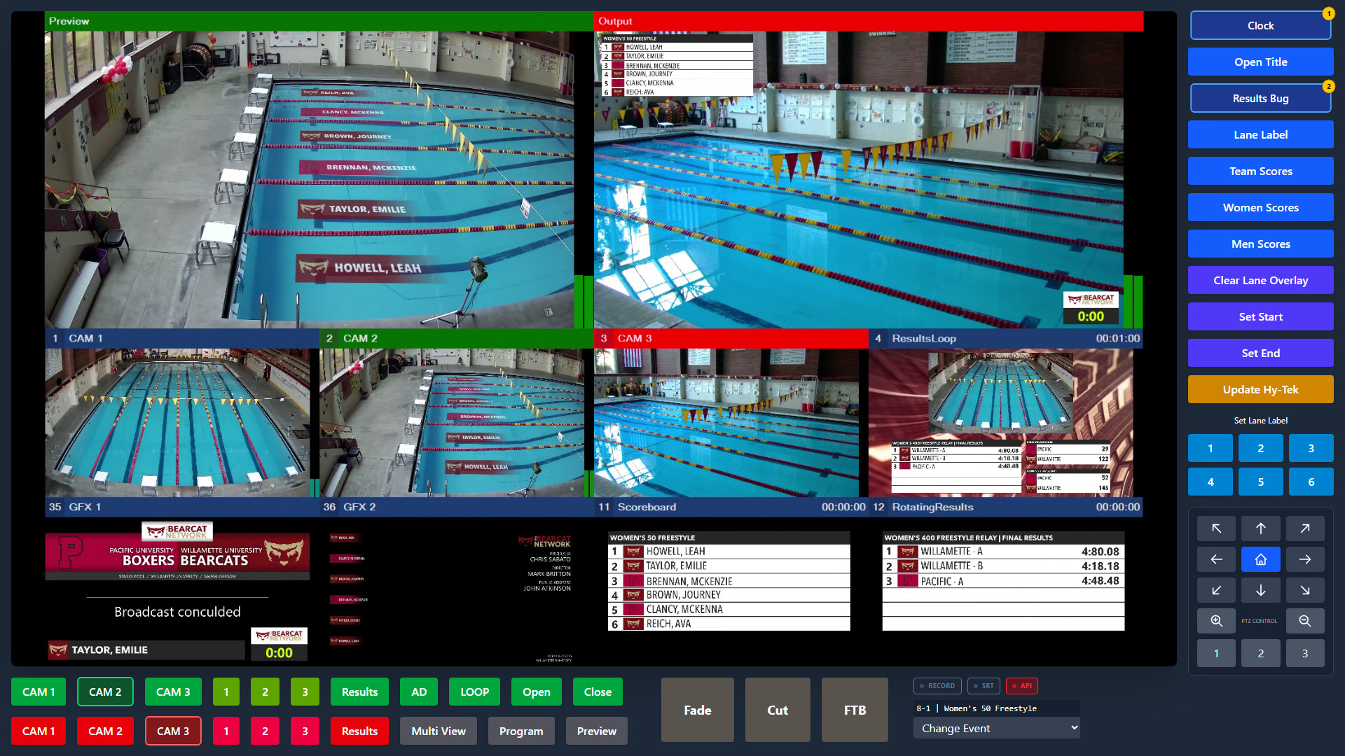 Remote Production though a sinlge url